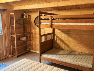 Holiday house Sømarken  25