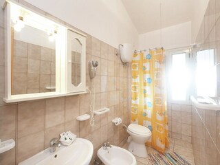 Appartement Ricadi Kenmerken 25