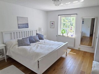 Holiday house Ingarö  13