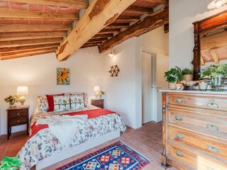 Boerderij Montecarlo Kenmerken 28