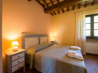 Villa San Giustino Kenmerken 22