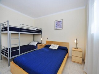 Appartement Roses Kenmerken 12