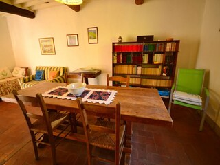 Casa vacanze Pescaglia Caratteristiche 18