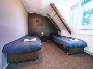Boerderij Dalfsen Kenmerken 19