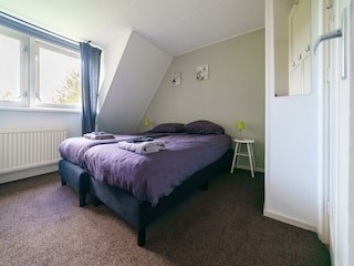 Boerderij Dalfsen Kenmerken 27