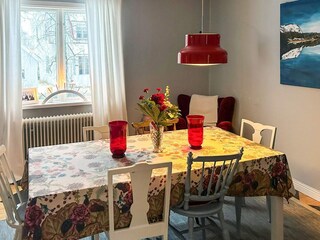 Vakantiehuis Ångermanland  24