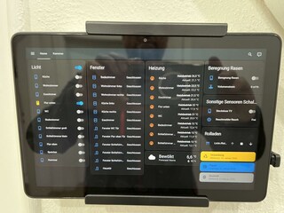 Smart Home Panel