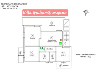 Villa Capaccio Grondplan 26