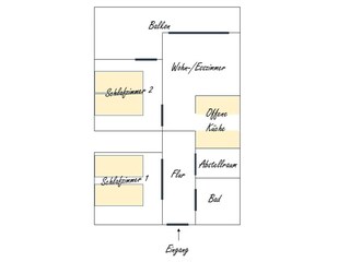Raumaufteilung