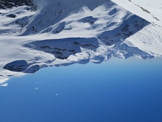 Umgebung Alpenpanorama