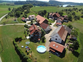 aus der Vogelperspektive