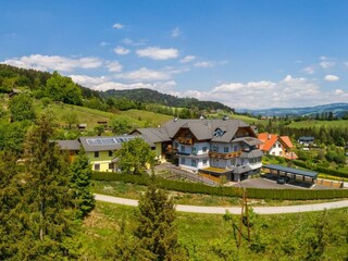 Ferienwohnungen Perhofer - Ihr Urlaubsziel?