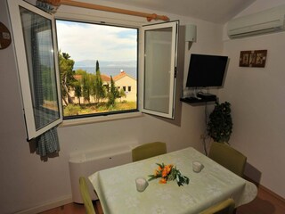 Appartement Sutivan Kenmerken 4