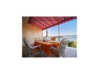 Apartment Vela Luka  9