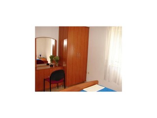 Appartement Supetar Kenmerken 8