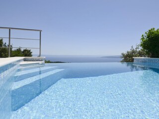 Der Pool mit Meerblick