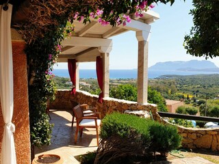 Aussicht von Terrasse