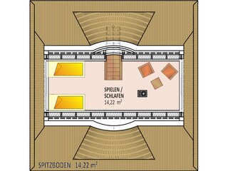 Grundriss Spitzboden