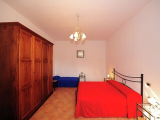 Fattoria Passignano sul Trasimeno Caratteristiche 33