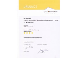 DTV Klassifiziert