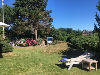 Garten mit Standkorb