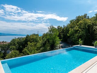 Privater Pool der Villa mit Blick auf das Meer