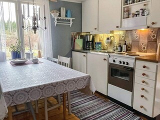 Holiday house Mörlunda  18