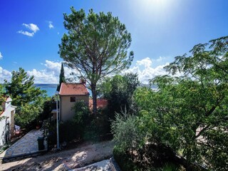 Holiday house Posedarje Features 24