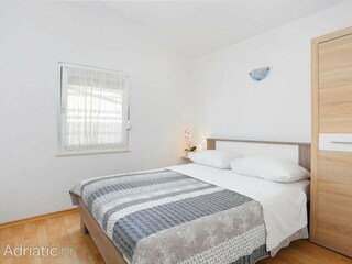 Casa per le vacanze Kanica Caratteristiche 28