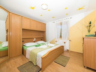 Casa per le vacanze Kaštel Stari Caratteristiche 16