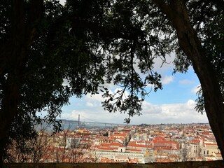 Apartamento Lissabon Entorno 18