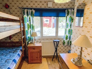 Ferienhaus Nättraby  19