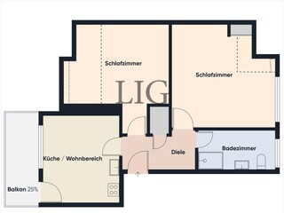 Ferienwohnung Langeoog  20