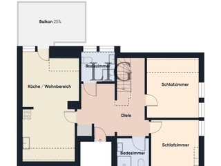 Holiday apartment Langeoog Features 18