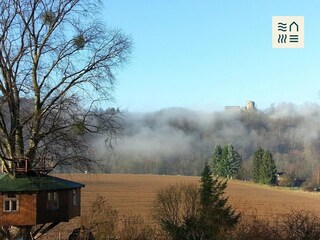 Ausblick