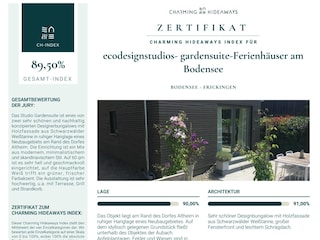 Zertifikat
