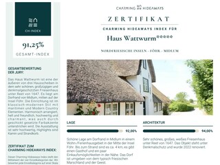 Zertifikat