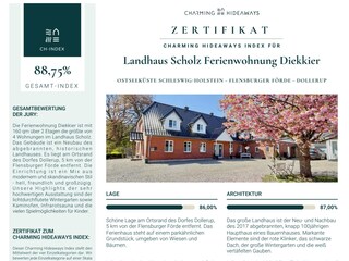 Zertifikat