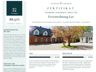 Zertifikat