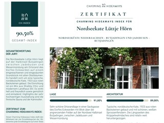 Zertifikat