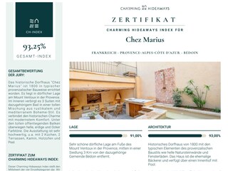 Zertifikat