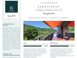 Zertifikat