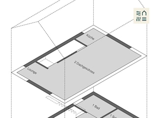 Hüttenisometrie