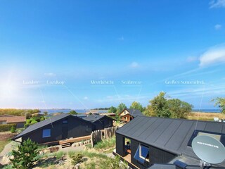 MEER in SICHT - Unser WerderChalet Ensemble