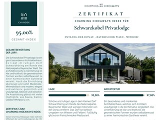 Zertifikat