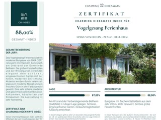 Zertifikat