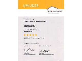 Vakantieappartement Binz Document 21