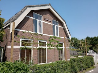 Ansicht Wohnung
