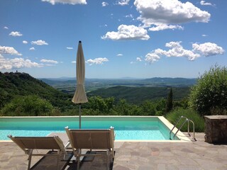 Villa Roccatederighi Registrazione all'aperto 4