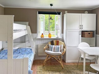 Holiday house Grohed  22